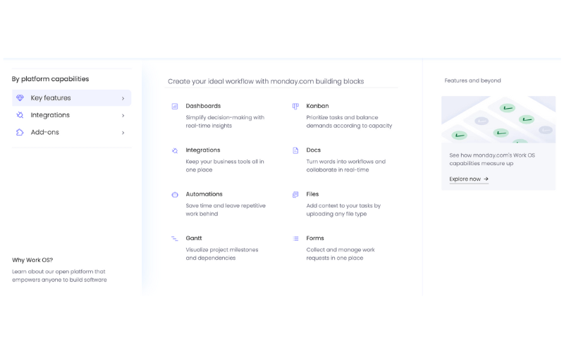 Monday: Key Features