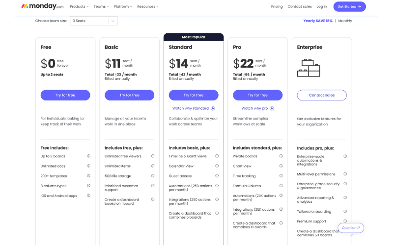 MONDAY: PRICING